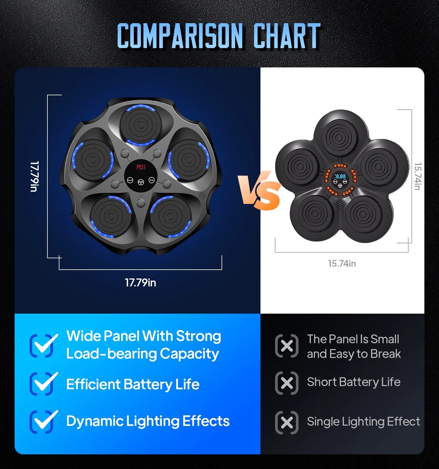 Smart Boxing™ Bluetooth Music Boxing Machine With Gloves