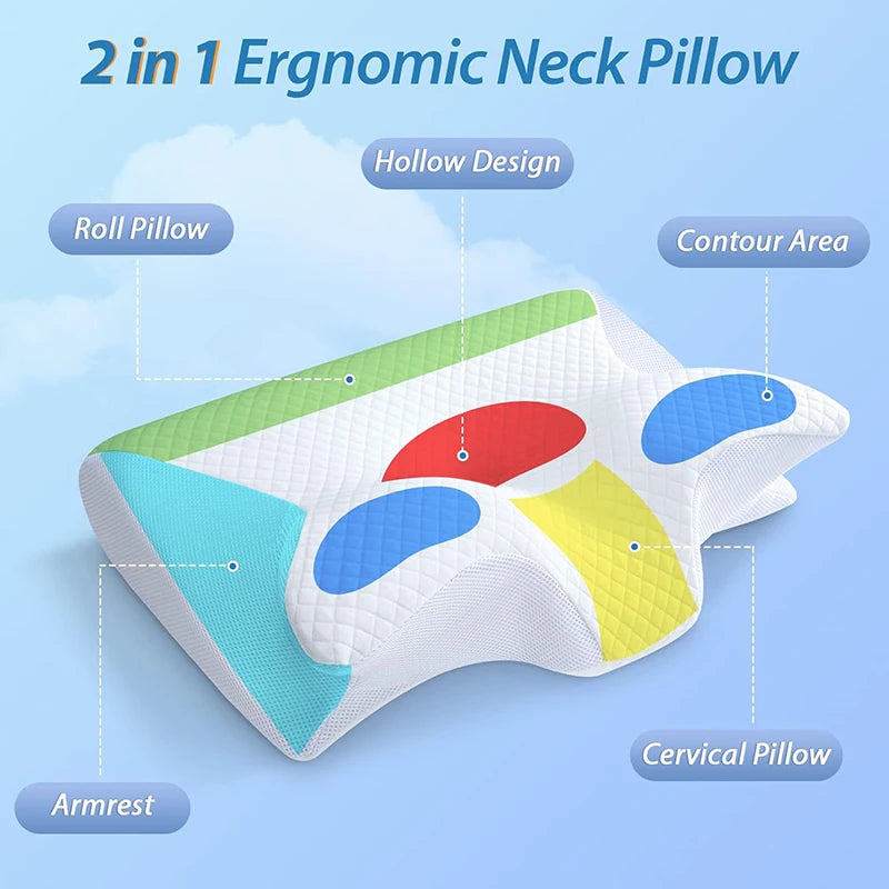 Neck Rest Memory Foam Pillow – 2-in-1 Ergonomic Neck Support