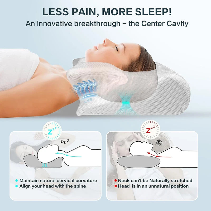 Neck Rest Memory Foam Pillow – 2-in-1 Ergonomic Neck Support