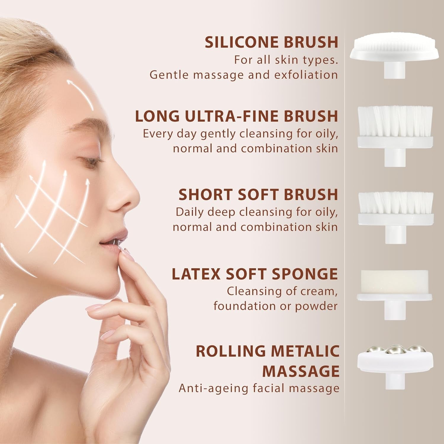 Radiant Scrub| Electric Powered Facial Cleansing Brush Exfoliation Including 7 Heads 